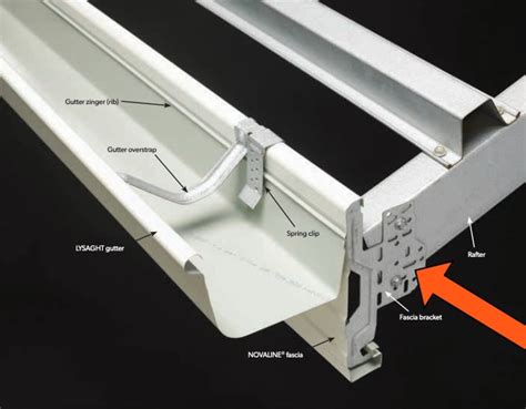 metal fascia bracket spacing|how far apart fascia brackets.